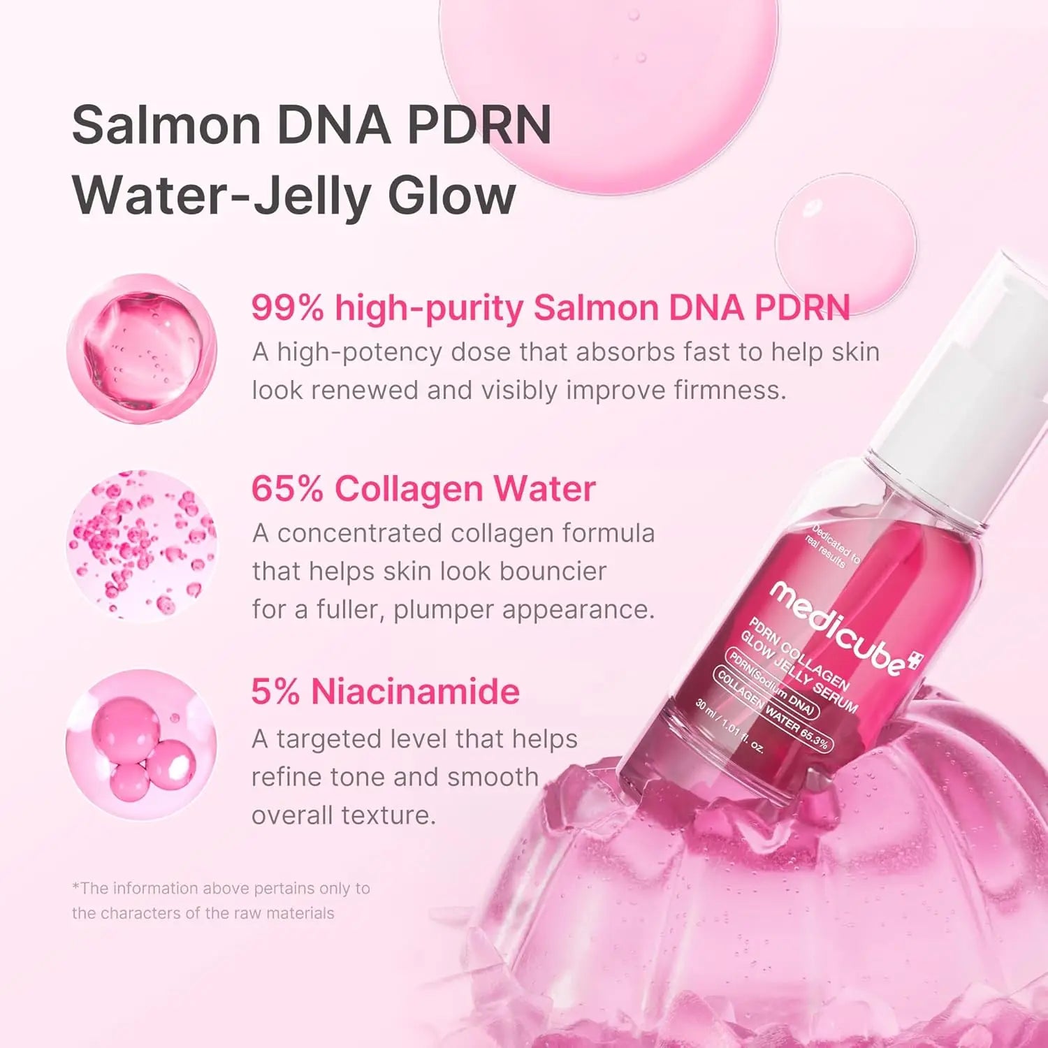 PDRN Salmon DNA Pink Collagen Glow Jelly Serum Face & Body Anti-Wrinkle Moisturizer 100mL