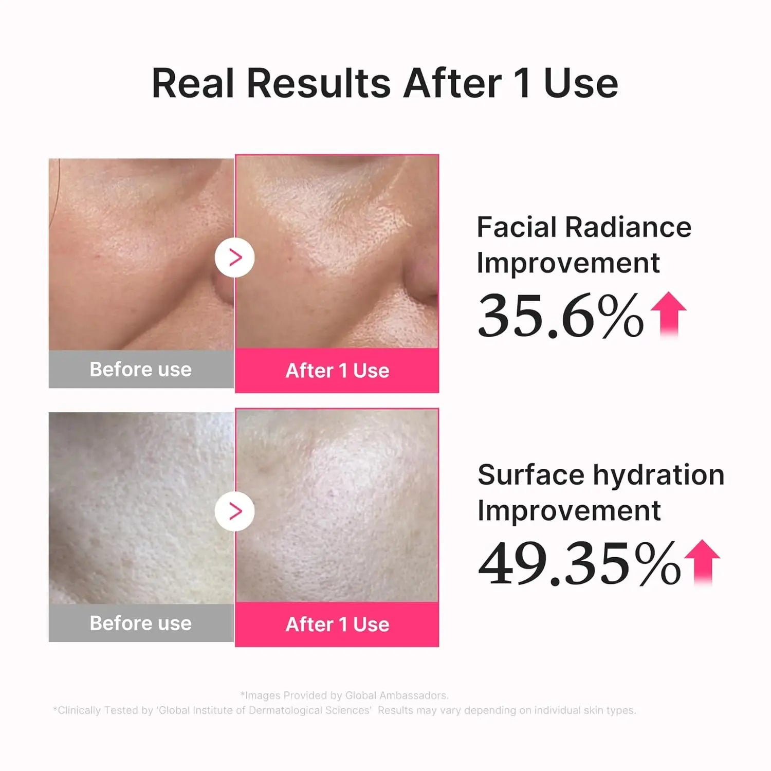 PDRN Salmon DNA Pink Collagen Glow Jelly Serum Face & Body Anti-Wrinkle Moisturizer 100mL