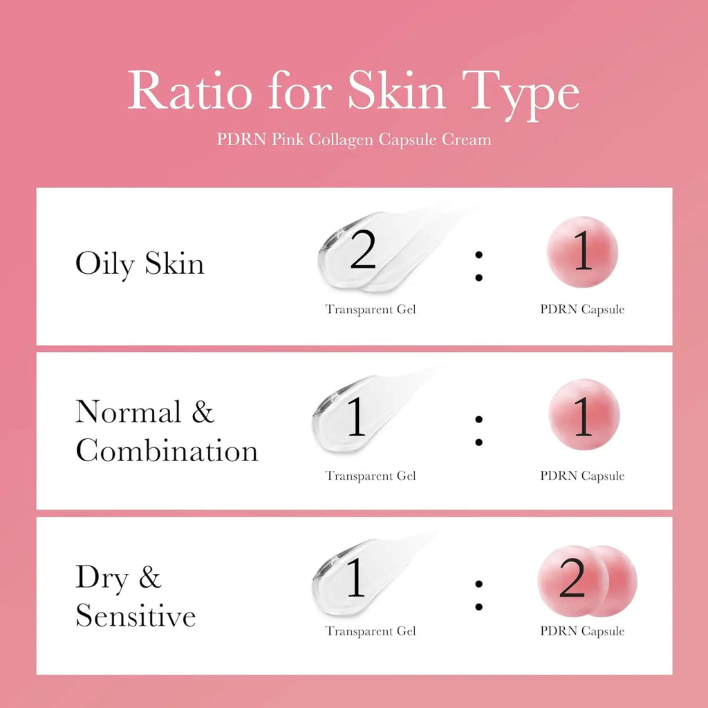 Medicube Salmon DNA PDRN Pink Collagen Capsule Cream Lightweight Face Moisturizer Korean Skincare
