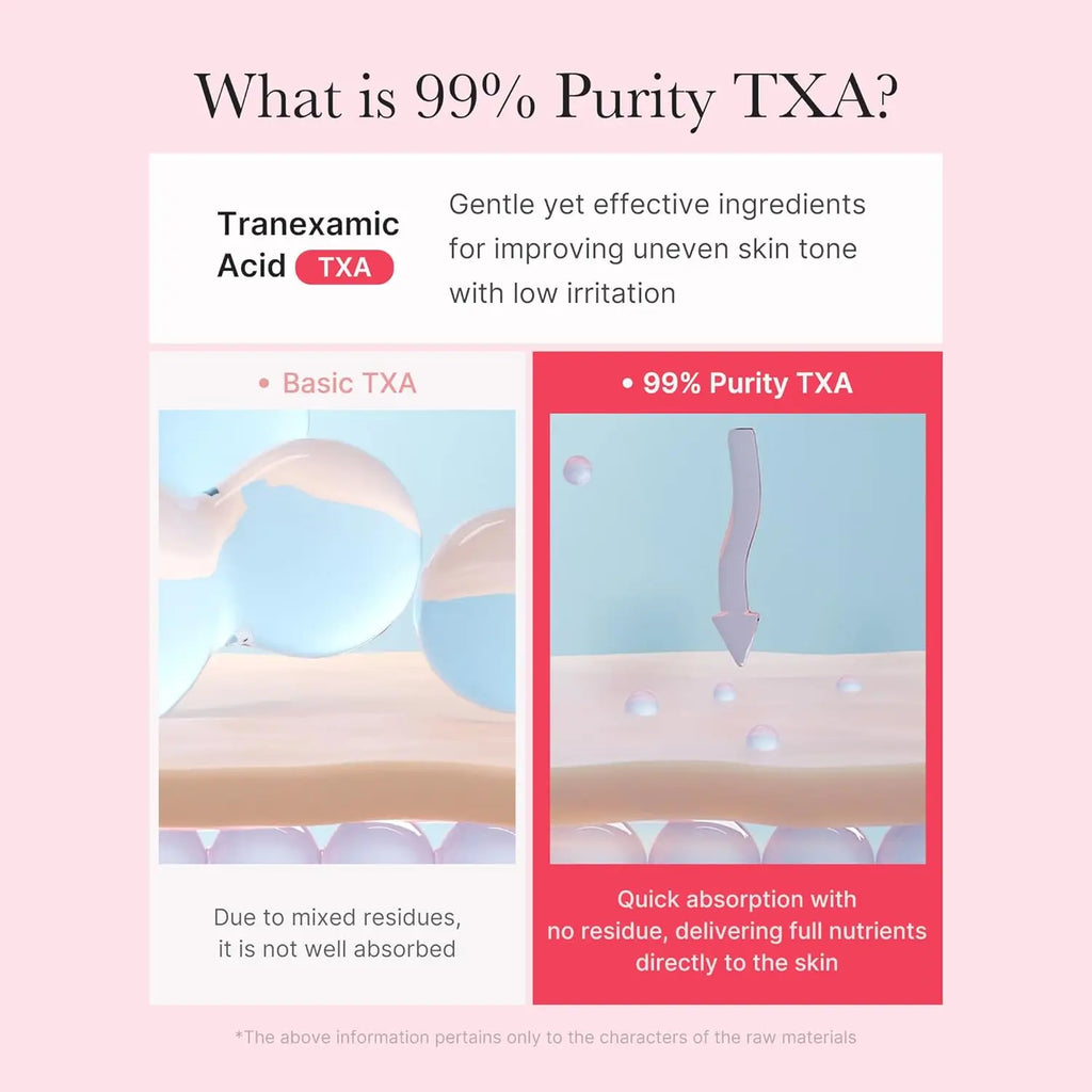 Medicube TXA Niacinamide Vitamin C Night Cream Dual Radiance Even Skin Tone Korean Skincare