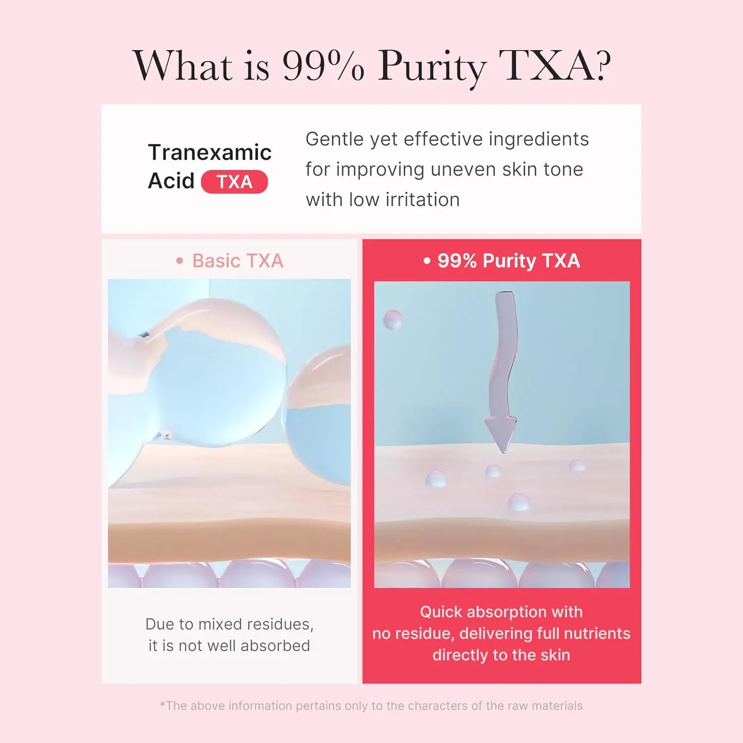 Medicube TXA Niacinamide Vitamin C Night Cream Dual Radiance Even Skin Tone Korean Skincare