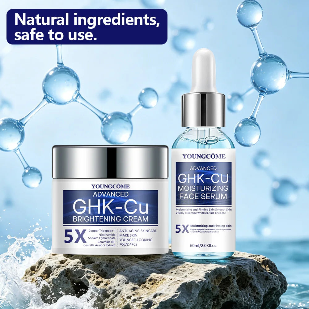 Copper Peptide Face Serum & Cream Set — GHK-Cu Anti-Aging Firming Skincare