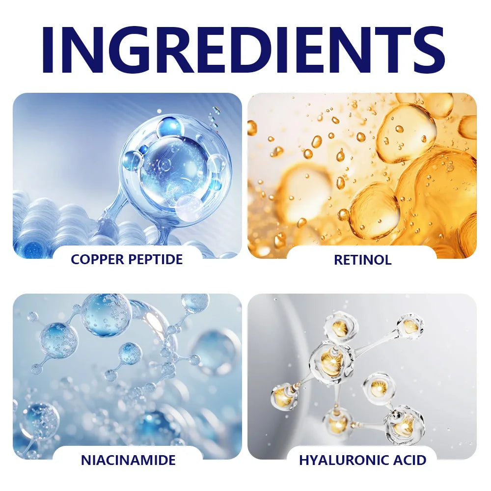 Copper Peptide Face Serum & Cream Set — GHK-Cu Anti-Aging Firming Skincare