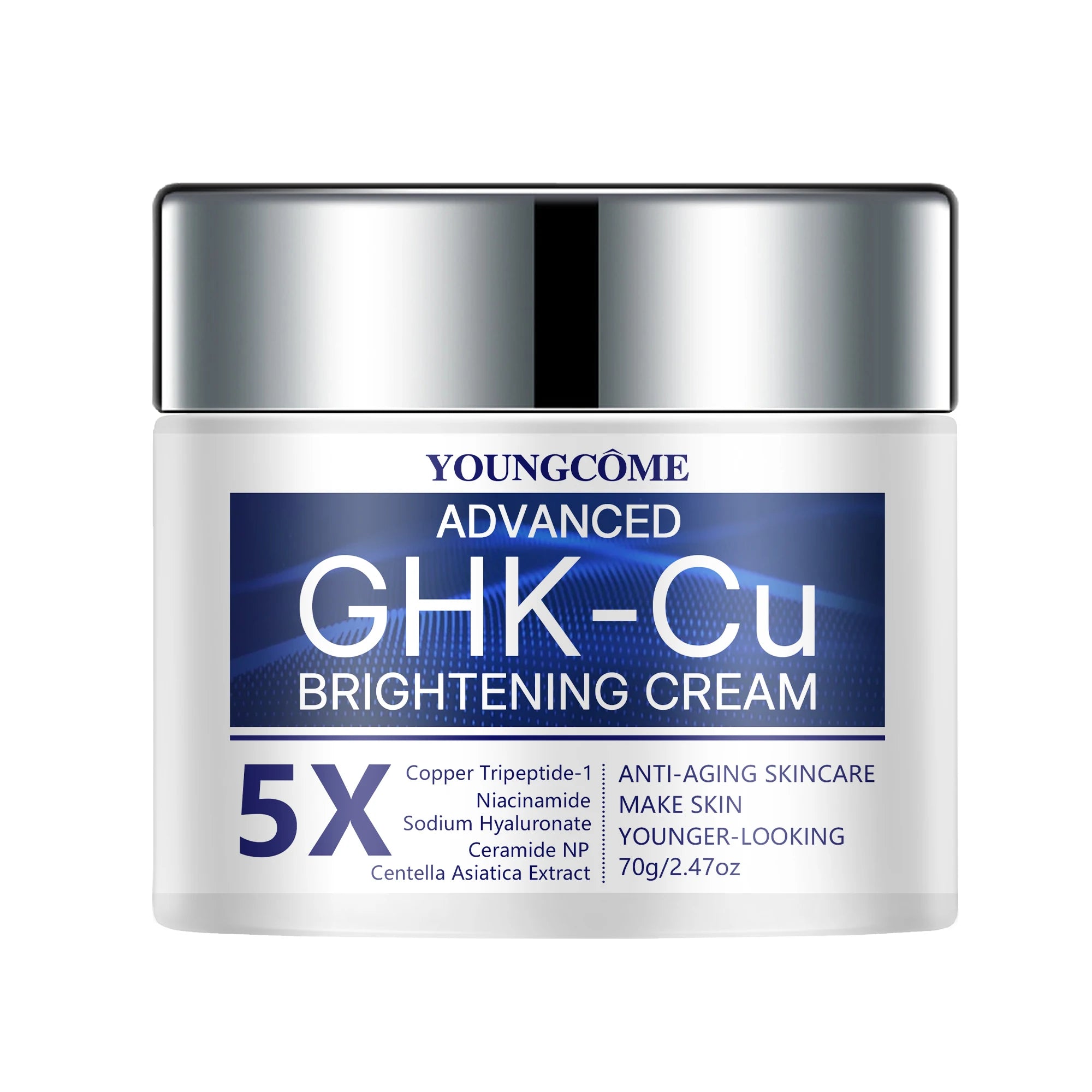 Copper Peptide Face Serum & Cream Set — GHK-Cu Anti-Aging Firming Skincare