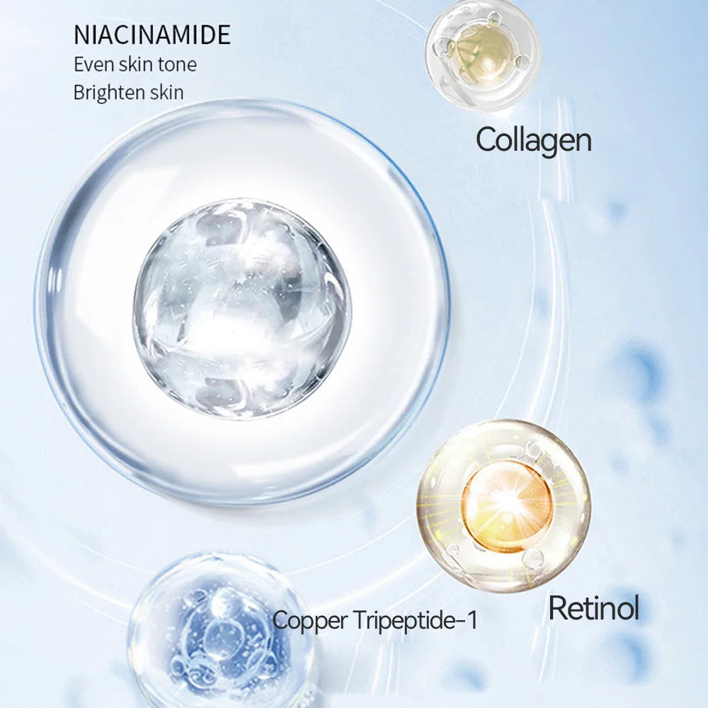 Peptide Skincare Set (3-Piece) — Anti-Aging Serum, Cream & Eye Essence