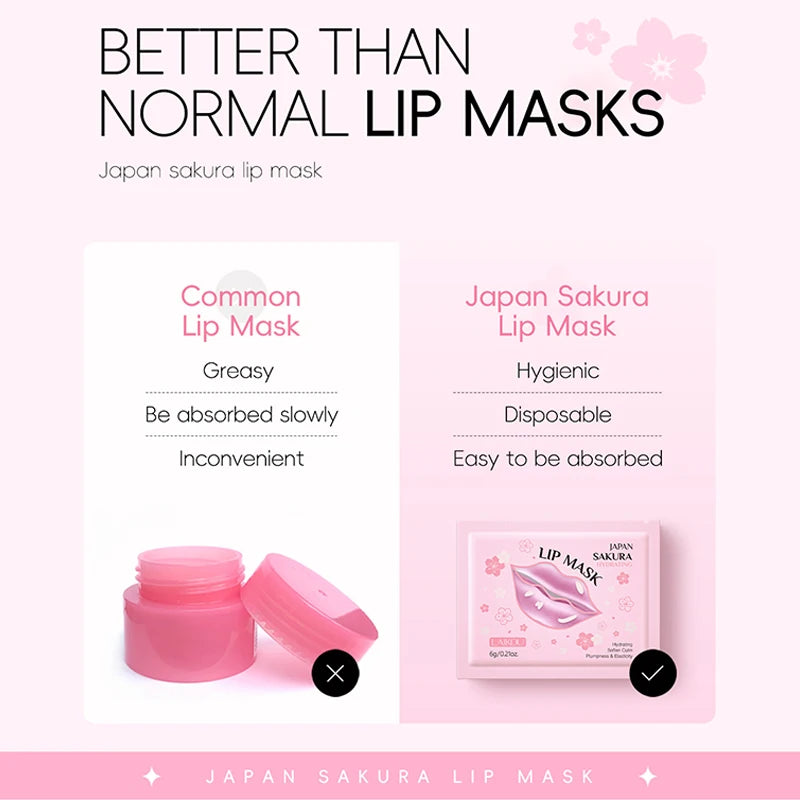 LAIKOU Overnight Lip Mask Patches 10-Pack Hydrating Repair Lighten Lip Lines Gel Pad